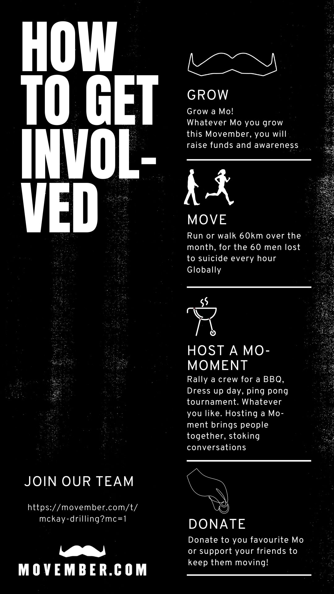 Movember McKay Drilling McKay Drilling